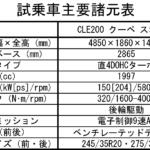 【画像】【試乗】このご時世にガソリンエンジンの魅力が味わえるクーペを導入！　メルセデス・ベンツCLE200はクルマ好きのハートをくすぐる一台 〜 画像14