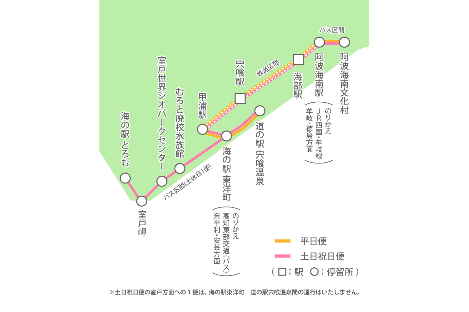 阿佐海岸鉄道のDMV運行ルート