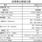 【画像】【試乗】ついに「Ｎ」がニッポン上陸！　バカッ速EVのIONIQ 5 Nにヒョンデの神技を見た!! 〜 画像40