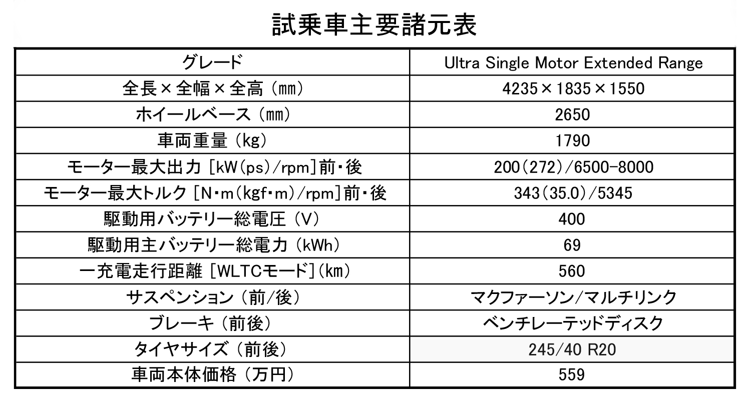 ボルボEX30諸元表 〜 画像12