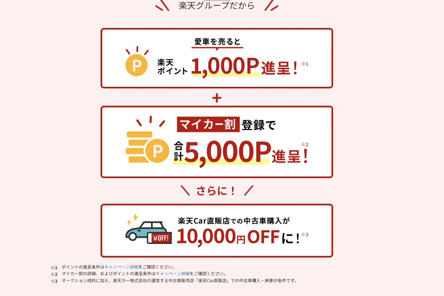 楽天Car車買取のイメージ 〜 画像6