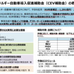 【画像】今度のCEV補助金は日本メーカーが圧倒的に有利！　純エンジン車もHEVもいいけどいまこそBEVの車種拡充も頼む!! 〜 画像8