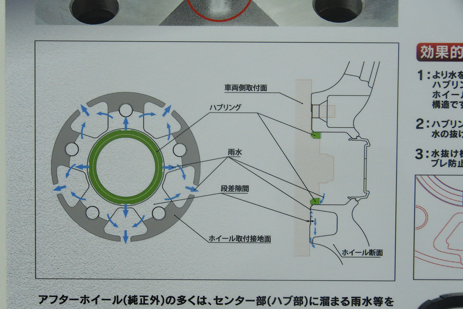 リムに幅を持たせた「GEXSIS GF020」が実現した深リムデザイン【東北カスタムカーショー2024】 〜 画像21