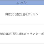 【画像】R33型スカイラインとは？　詳しく解説！ 〜 画像15