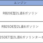 【画像】R33型スカイラインとは？　詳しく解説！ 〜 画像14