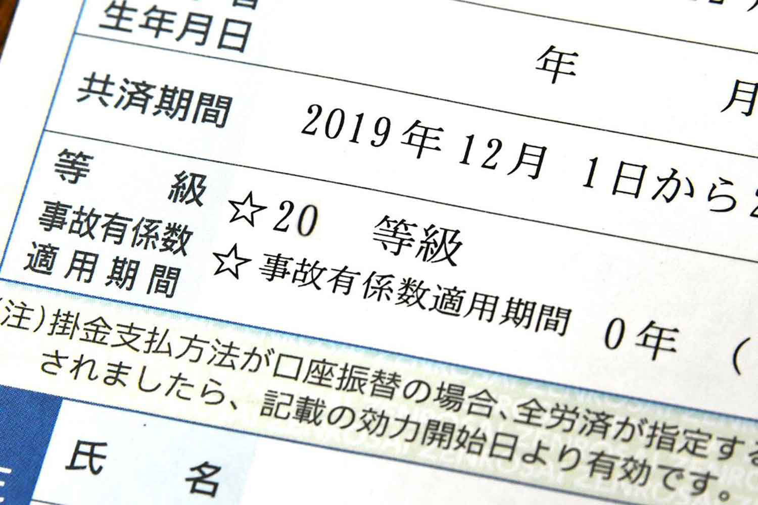 自動車保険の等級の表示