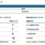 【画像】任意保険の金額を決める「料率」はクルマによってまったく違う！　激速なスポーツカーは高い……と思って「対人・対物」を調べたら意外な結果だった!! 〜 画像9