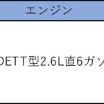 【画像】R33型スカイラインとは？　詳しく解説！ 〜 画像16