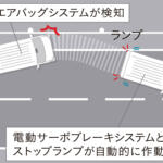 【画像】N-VAN e:って「モバイルバッテリーパック採用」じゃないのか……って残念がる声！　現実を考えればいまのN-VAN e:が正解だった 〜 画像5