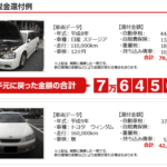 【画像】廃車・事故車買取業者のおすすめランキングを会社別に徹底比較！ 〜 画像12