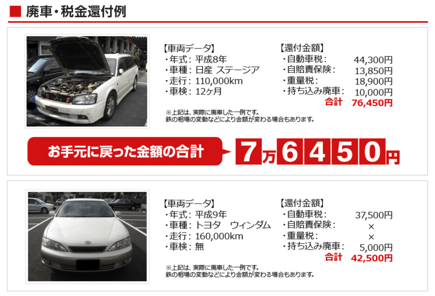 廃車ラボの買取実績