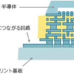 【画像】クルマに「味の素、入ってる」ってマジ？　半導体なくして成り立たない現代の自動車に使われる「味の素」の技術とは 〜 画像7