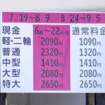 【画像】日時によって通行料を変化させて交通量をコントロール！　ロードプライシングは「渋滞緩和」の切り札となるか？ 〜 画像9