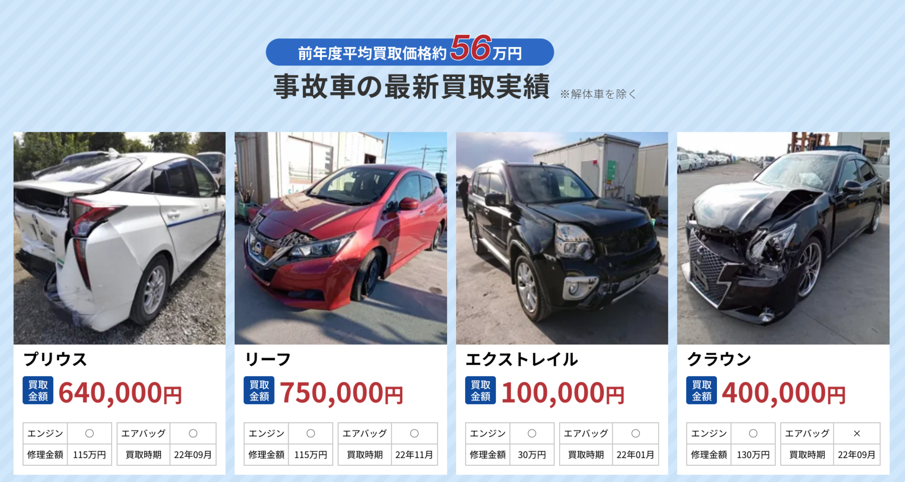 事故車買取のタウの買取実績