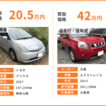 【画像】廃車・事故車買取業者のおすすめランキングを会社別に徹底比較！ 〜 画像9