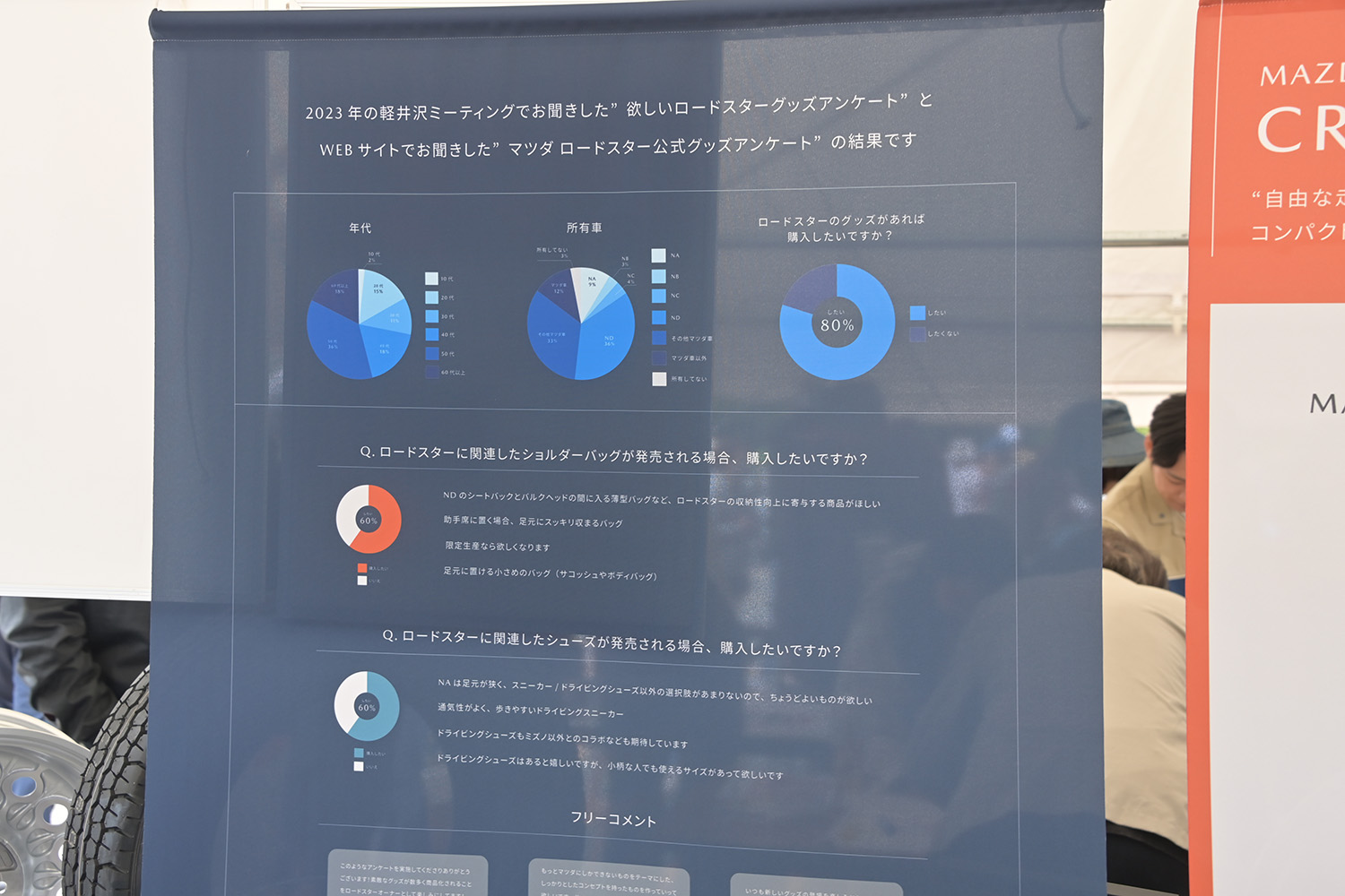 初夏の恒例行事「ロードスター軽井沢ミーティング2024」は相変わらず凄かった 〜 画像97