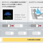 【画像】最近新車購入で多い「値引き代わり」の「オプションクーポン」！　５〜15万円でどんなものが選べるのかお得度を考えてみた 〜 画像11