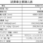 【画像】【試乗】ヒョンデ・コナに攻めた見た目の「N Line」が追加！　高速の乗り味に改善点はあるも日本にマッチした使い勝手と走り 〜 画像49