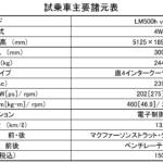 【画像】【試乗】日本のミニバン史上最上級の室内空間に異論なし！　レクサスLMの６人乗り仕様は「買えるなら」乗員全員幸せになれるクルマだった 〜 画像68