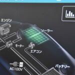 【画像】屋根に太陽光電池を載せて「ソーラー発電」だけで走るクルマ……は今の技術ならできる？　マジメに計算してみた 〜 画像7