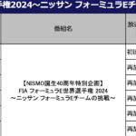 【画像】日産ワークス「NISMO」は2024年で創立40周年のメモリアルイヤー！　Jスポーツより「NISMO」に密着した特別番組の放送が決定 〜 画像8