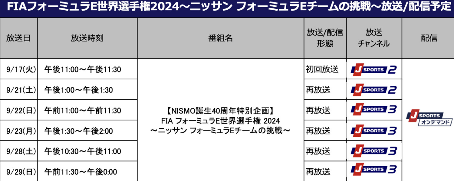 Jスポーツの放送内容 〜 画像8