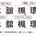 【画像】昭和オヤジには見慣れた「高速の標識文字」が様変わり！　40年以上使われた手作りの「和文公団文字」が終わりを迎えていた 〜 画像11