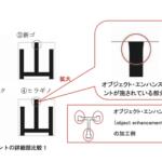 【画像】昭和オヤジには見慣れた「高速の標識文字」が様変わり！　40年以上使われた手作りの「和文公団文字」が終わりを迎えていた 〜 画像13