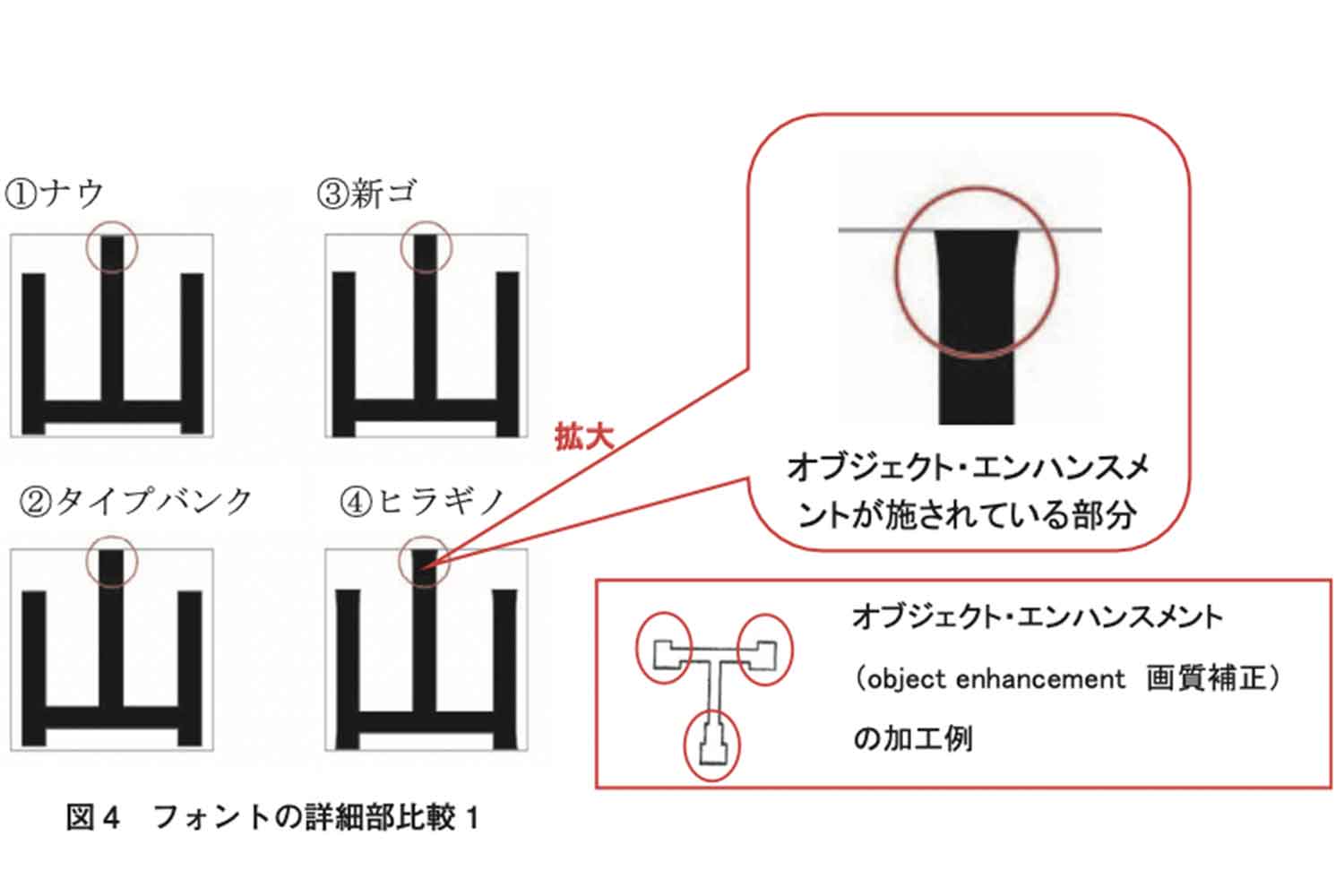 「オブジェクト・エンハンスメント」の説明 〜 画像13