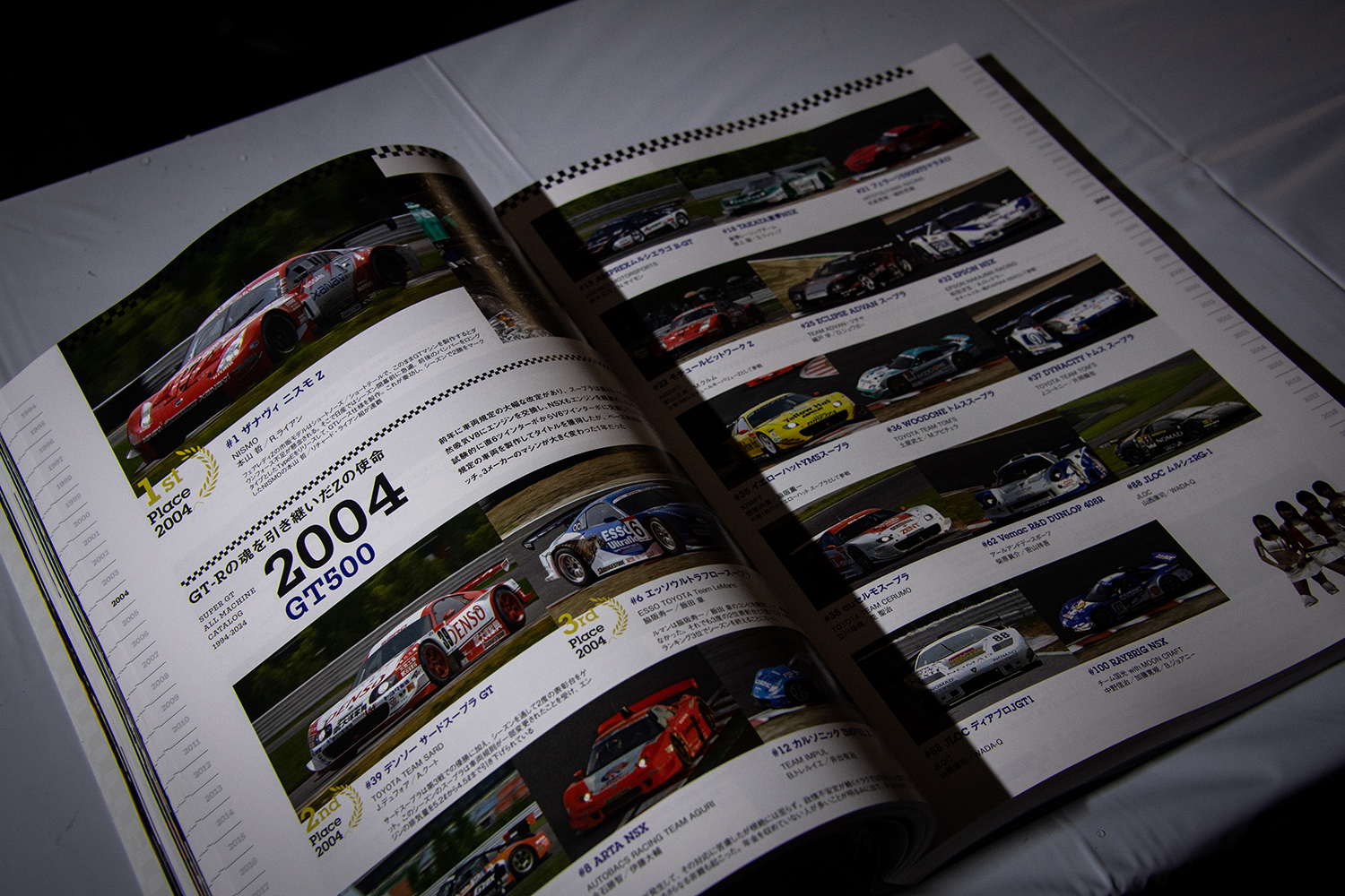 JGTC&SUPER GT 30年史の内容