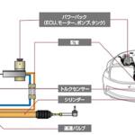 【画像】パワステには「油圧式」と「電動式」の２種がある！　いま電動式が主流になった理由とは？ 〜 画像3