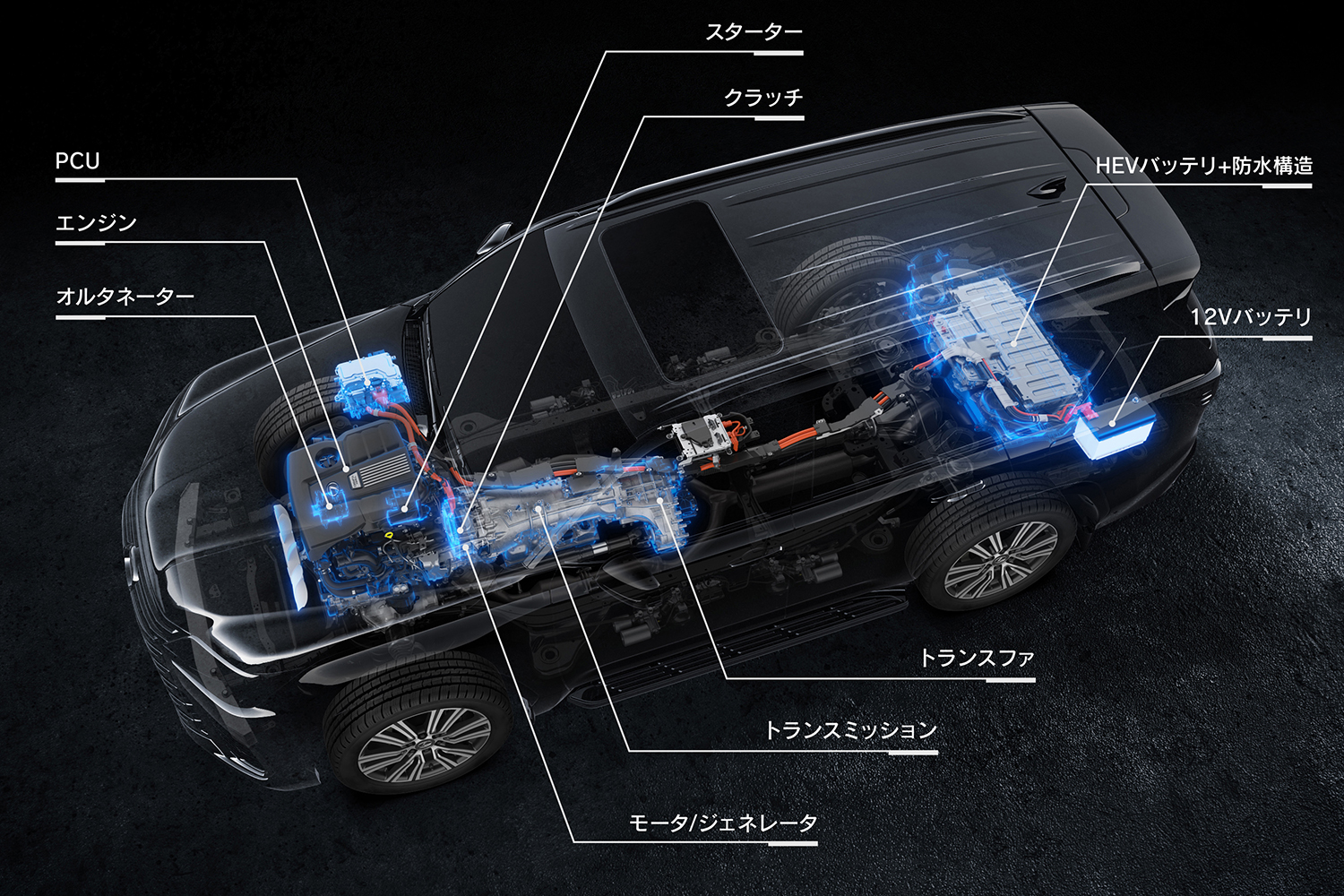 新型レクサスLX700hのハイブリッドシステム