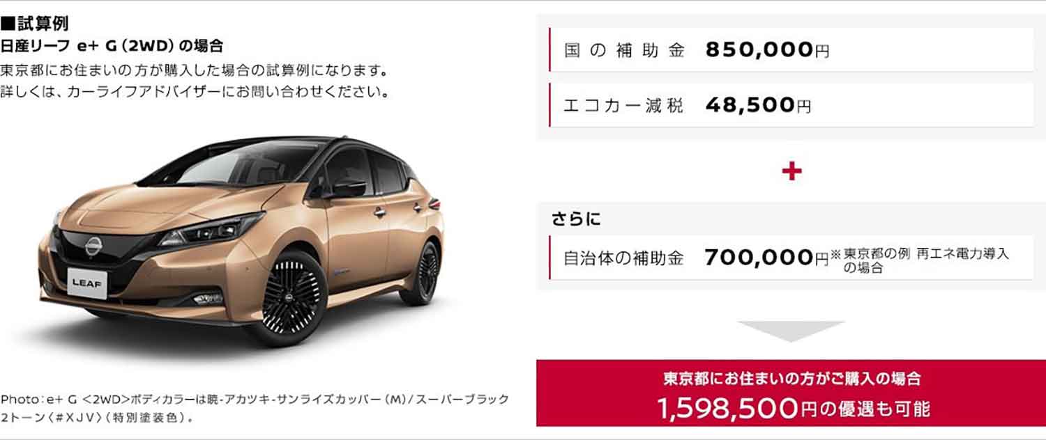 日産リーフの補助金のイメージ 〜 画像2