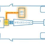【画像】12V・24V・48Vってマイルドハイブリッドはクルマによって電圧が違う！　電圧が変わると何が変わる？？ 〜 画像2