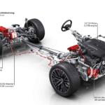 【画像】12V・24V・48Vってマイルドハイブリッドはクルマによって電圧が違う！　電圧が変わると何が変わる？？ 〜 画像4