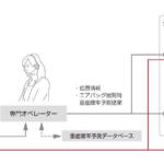 【画像】ほとんどの人が使ったことがないだけに要チェック！　「SOSコール」の注意点５つ 〜 画像3