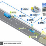 【画像】完全自動運転トラックは想像よりずっと進んでた！　ホンモノの高速道路での実験も行われて実用化はもうすぐそこ!! 〜 画像3