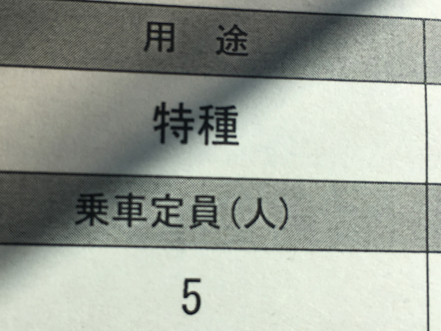 トラックを「特殊車両」に変更するメリットとは 〜 画像1