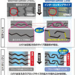 【画像】乗用車とはちょっと違う！　独自の進化を遂げるトラック用スタッドレスタイヤ 〜 画像2