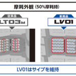 【画像】乗用車とはちょっと違う！　独自の進化を遂げるトラック用スタッドレスタイヤ 〜 画像3