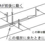 【画像】「大型免許」は必要な「深視力」検査ってなに？　似たような名前の「大型特殊免許」に不要なワケとは 〜 画像3