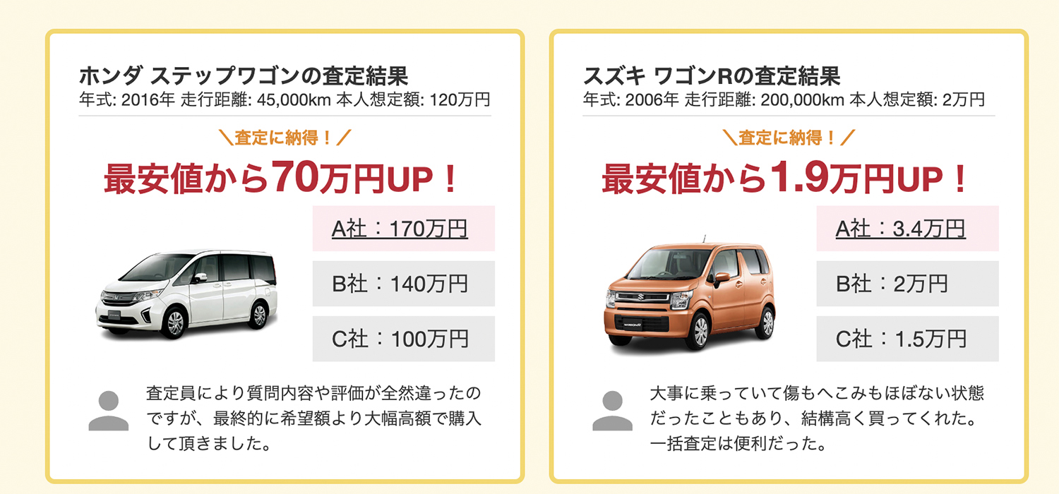 セルトレ経由の買取例