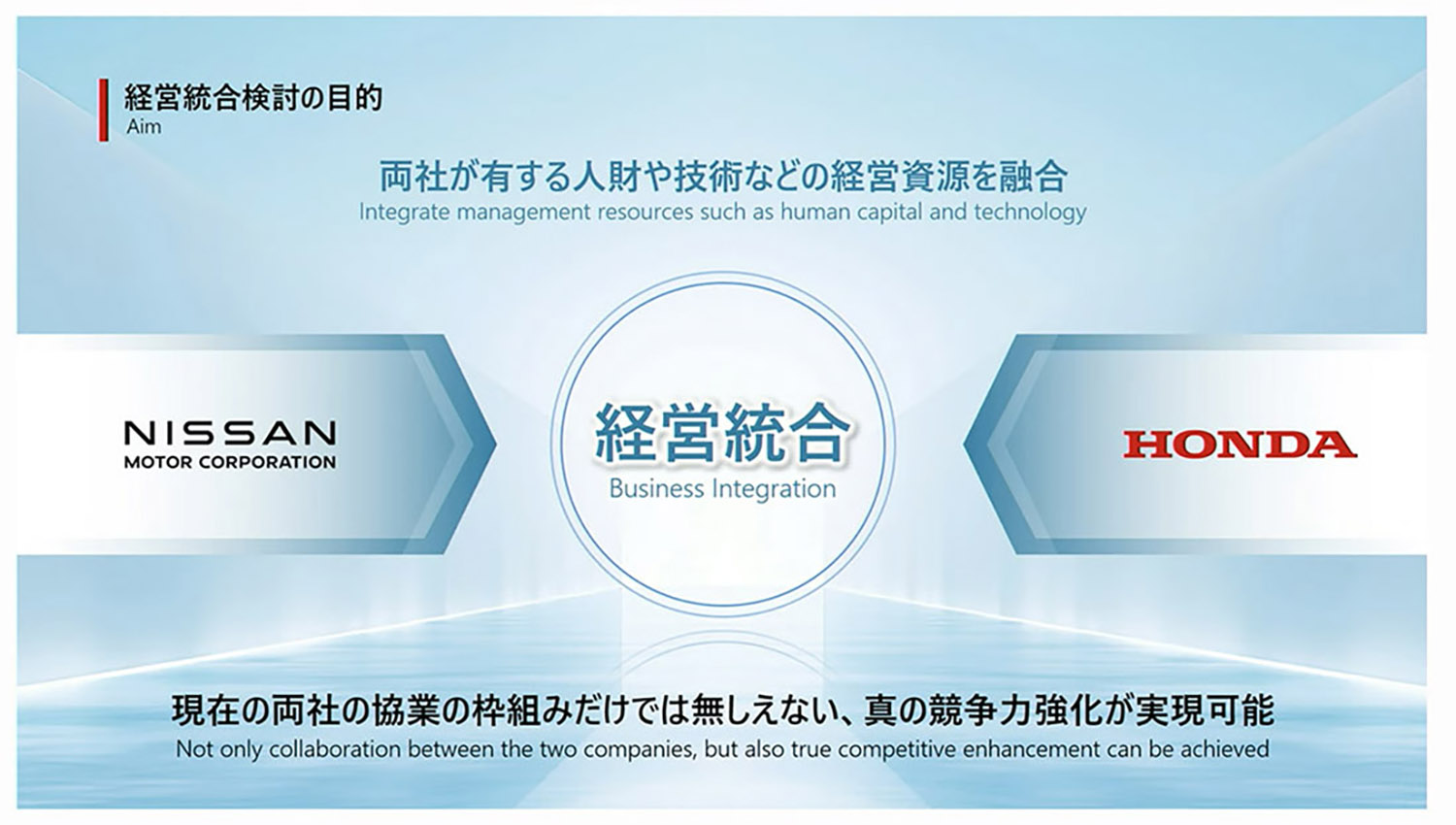 2026年8月に共同持株会社による経営統合を目指すホンダと日産 〜 画像7