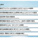 【画像】ホンダと日産が経営統合を検討！　あくまで立場は同等も「ホンダ主導」が見える会見 〜 画像8