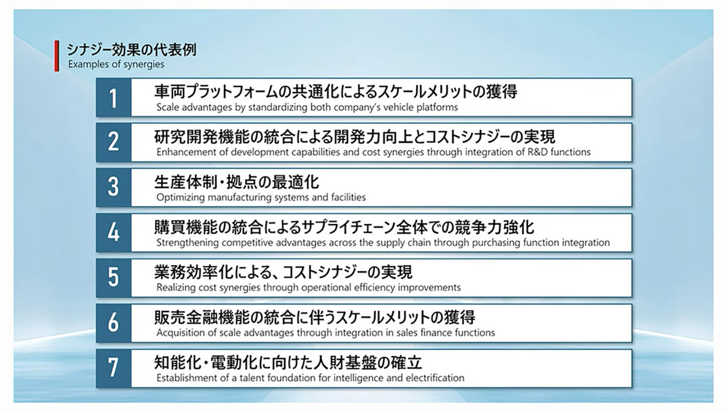 ホンダと日産による経営統合が実現した場合に見込めるシナジー効果