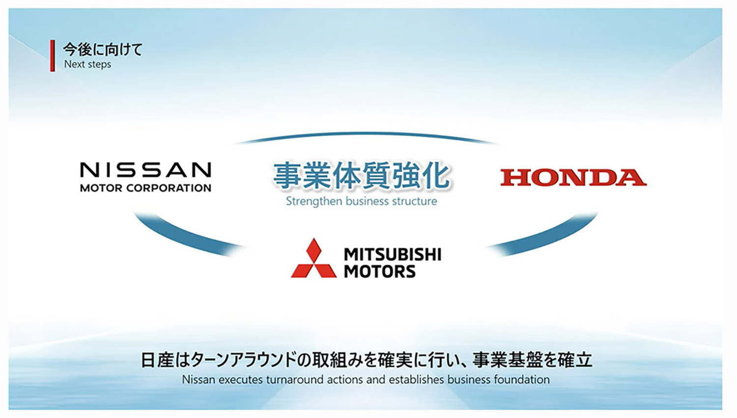 2026年8月に共同持株会社による経営統合を目指すホンダと日産 〜 画像14