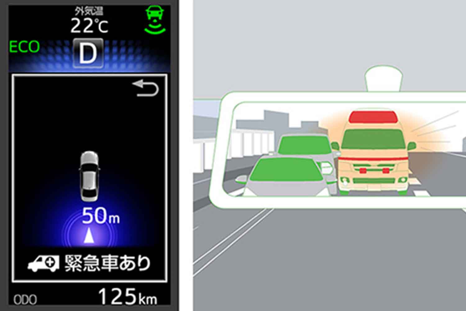 トヨタのITS Connectによる緊急車両の接近警報