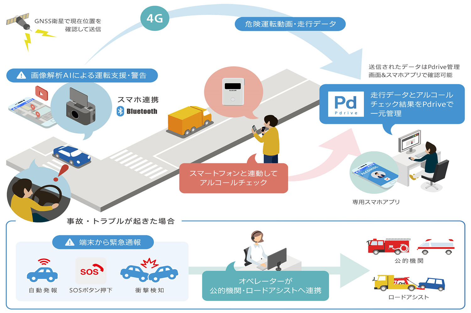 日野自動車が自治体ライドシェア事業の実証実験を開始 〜 画像6