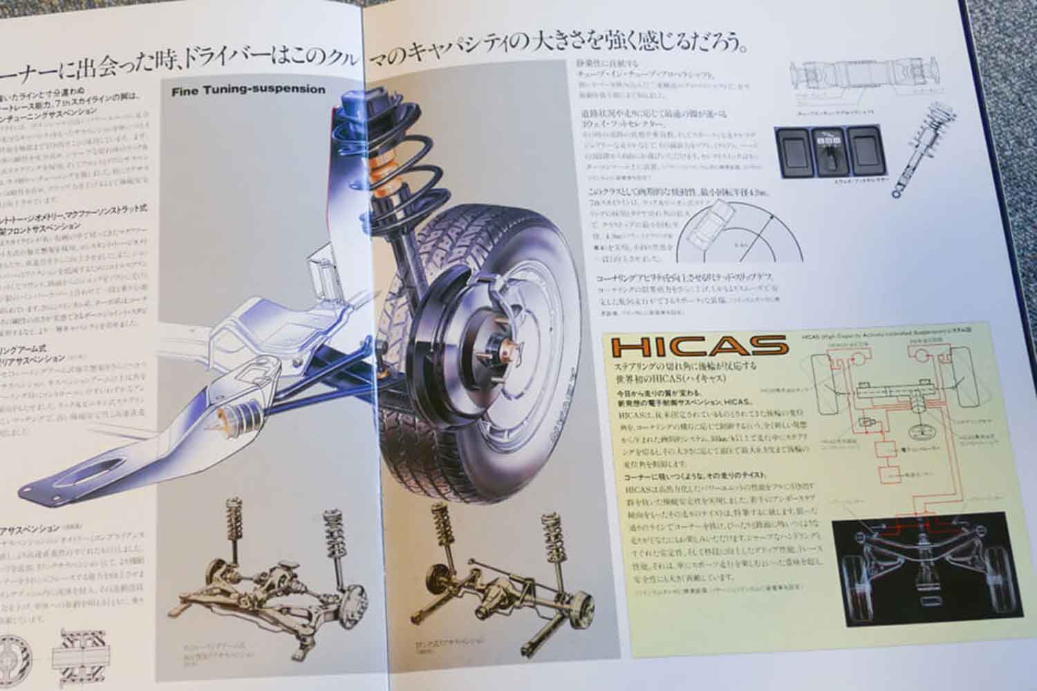 日産スカイライン（R31）のカタログに記載された「HICAS」の仕組み