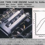 【画像】ベース車に「たった23.5万円プラス」ってもはや赤字覚悟！　いま思えば「プリメーラ・オーテックバージョンが」あまりにお得すぎる１台だった 〜 画像3